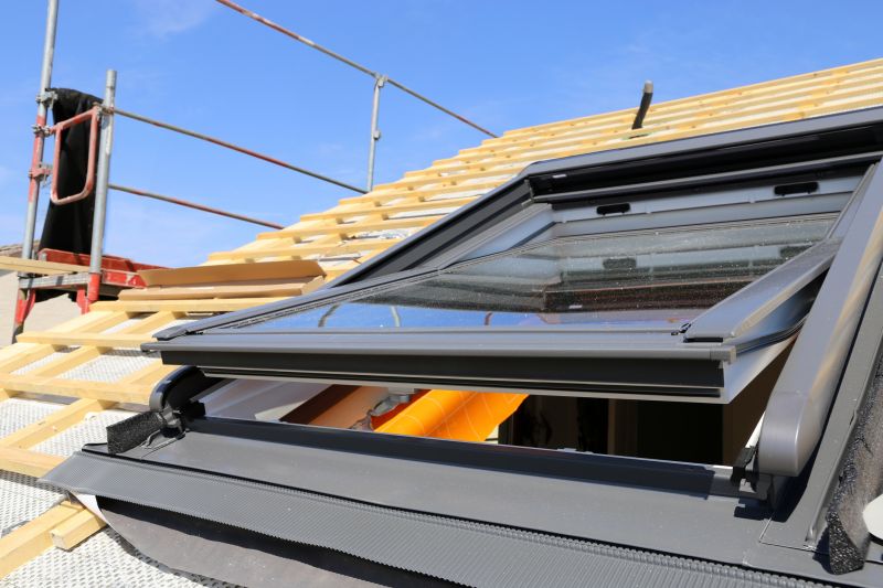 Skylight Maintenance Products and Supplies