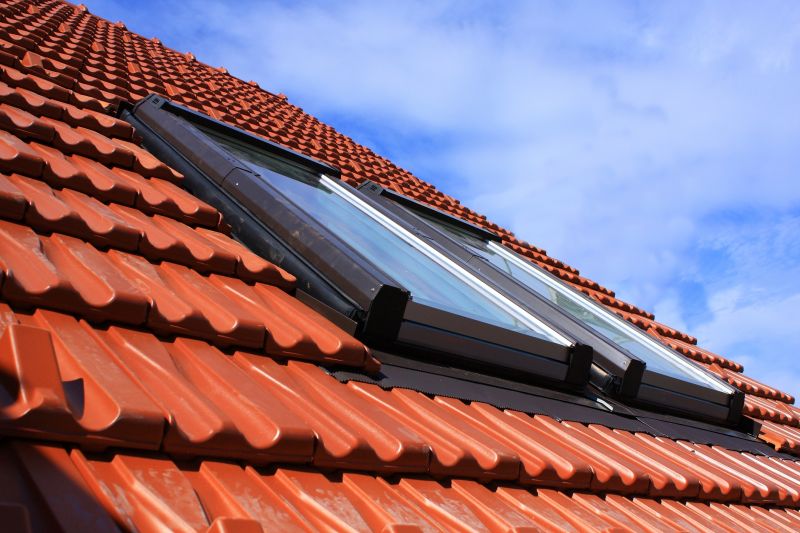 Skylight Window Replacement in Marin County, CA